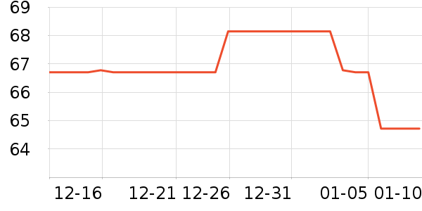 ����������������/ţ�����ʷ�۸�