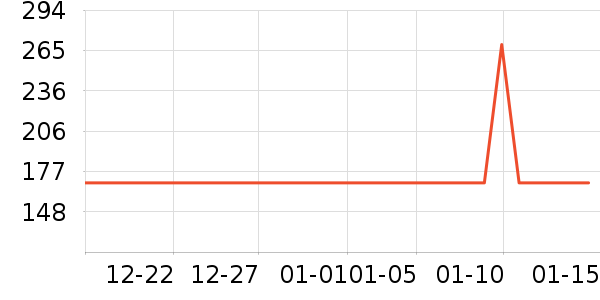 ������������ʷ�۸�