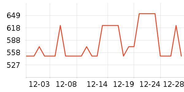 �����ֱ���ʷ�۸�