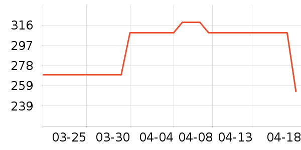 �����˶�Ь��ʷ�۸�