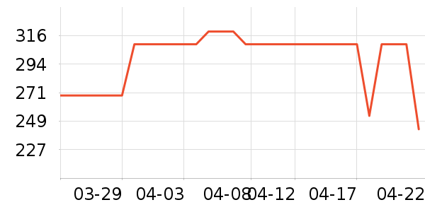 �����˶�Ь��ʷ�۸�