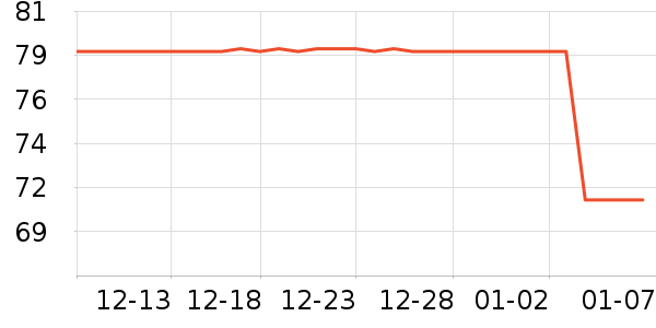 ɭ��˫�����ʷ�۸�