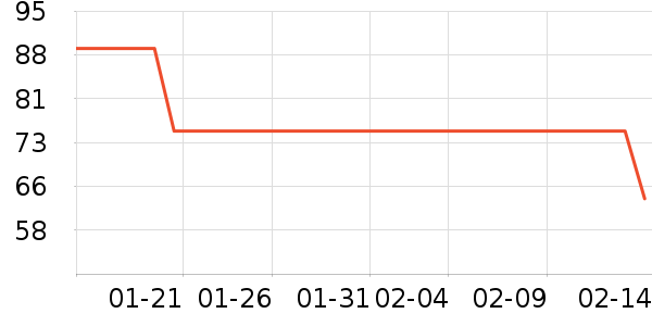 ����и�װ��ʷ�۸�