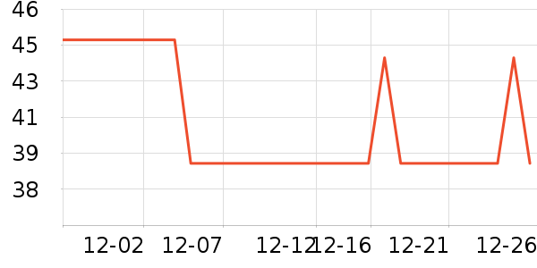 ��֮Դ������ζ��ʷ�۸�