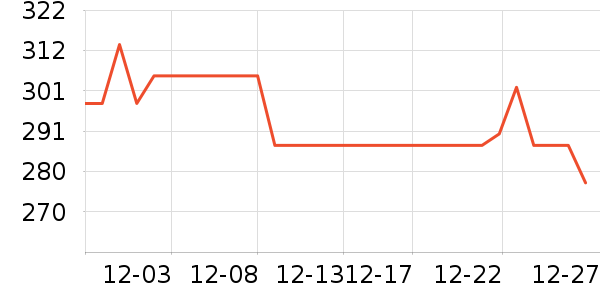 Eternelleʱ�н�ָ/������ʷ�۸�