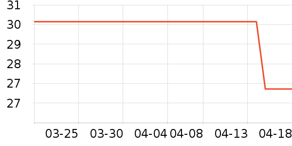 ������ζ��ʷ�۸�