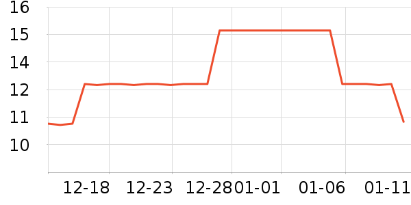 �٤�����ʷ�۸�