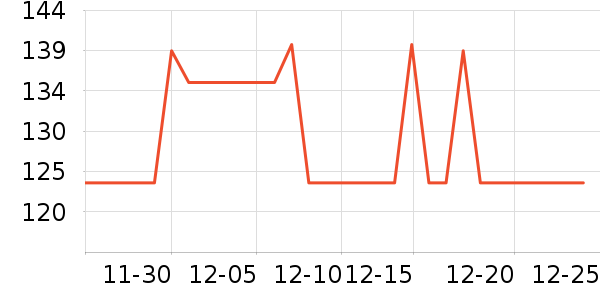 361���˶�Ь��ʷ�۸�