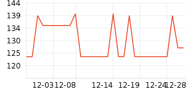 361���˶�Ь��ʷ�۸�