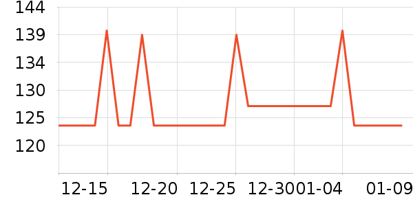 361���˶�Ь��ʷ�۸�