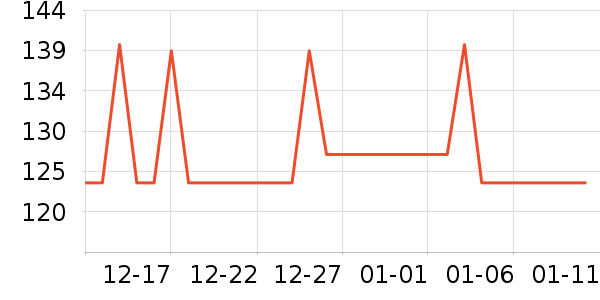 361���˶�Ь��ʷ�۸�