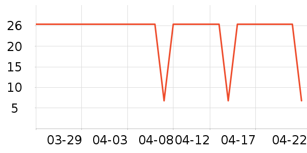 ��¶ϣ�������������ʷ�۸�