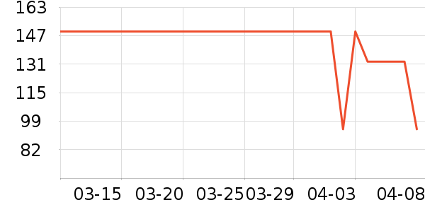 ��������Ӿ����ʷ�۸�