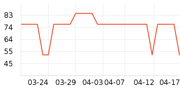 ��ʿ���ɿ�����ʷ�۸�