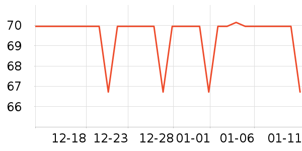 ����������ͯ������ʷ�۸�