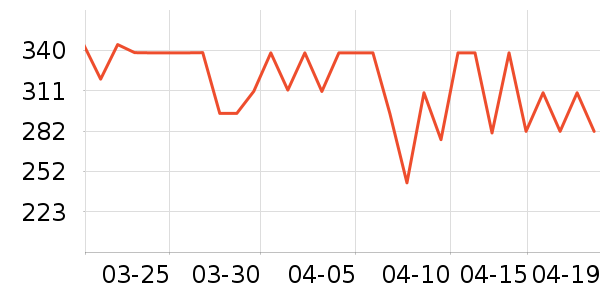 ������ѡè����ʷ�۸�