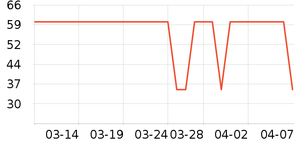 �Ű�ë��/ԡ��/ԡ����ʷ�۸�