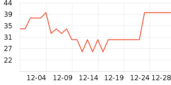 �Ϻ������ͯ�������ͯ����/ͯ����ʷ�۸�