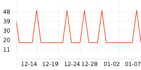 ů�г������Ʒ��ʷ�۸�