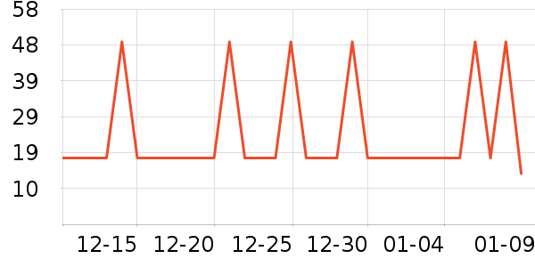 ů�г������Ʒ��ʷ�۸�