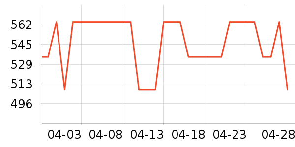 ȫ�Ѵ�����ʷ�۸�