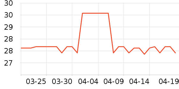 ��������Ҿ���Ʒ��ʷ�۸�