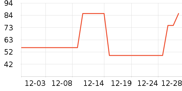 �������ǹ���ʳ��ʷ�۸�