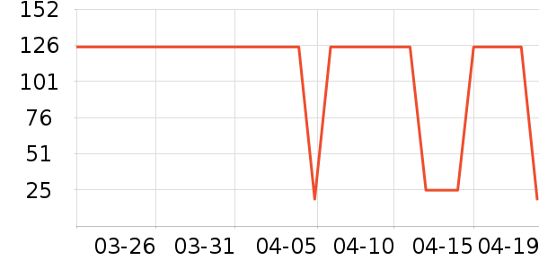 ������������ױ������ʷ�۸�