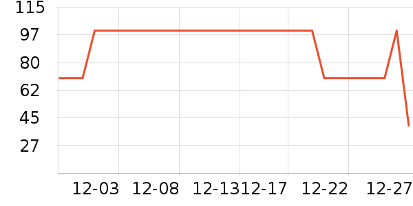 ����ʳ������ʷ�۸�