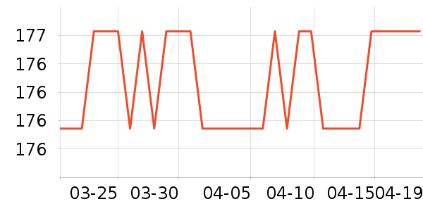 iKFͷ��ʽ������ʷ�۸�