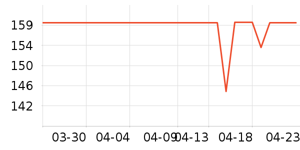 ��̤�˶�Ь��ʷ�۸�