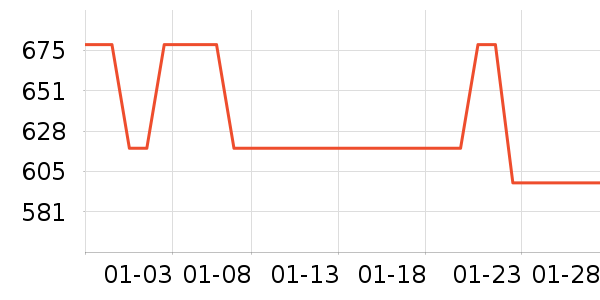 ��ˮ�豸��ʷ�۸�