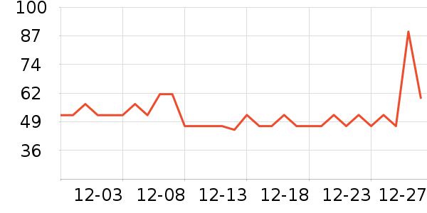 ������ϴ��ˮ��ʷ�۸�