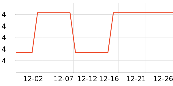 ������Ʒ��ʷ�۸�