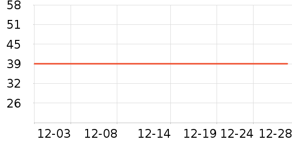 ̽���߱�Я���δ���ʷ�۸�