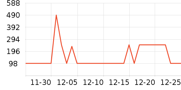 �۲ݼ�������װ��ʷ�۸�