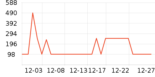 �۲ݼ�������װ��ʷ�۸�
