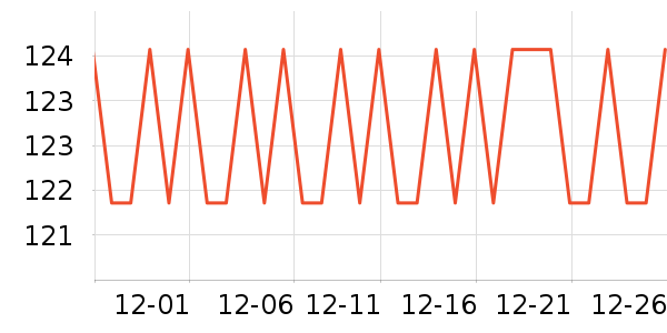 �����������������ʷ�۸�