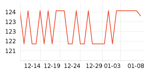 �����������������ʷ�۸�