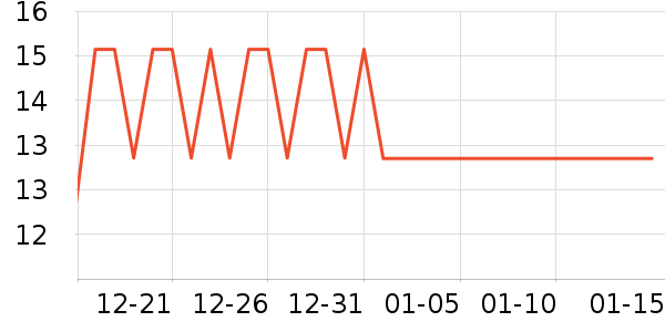 ��ٳ�������۾�/����Һ��ʷ�۸�