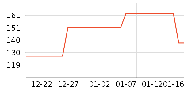 �ۺüѳ����������ʷ�۸�