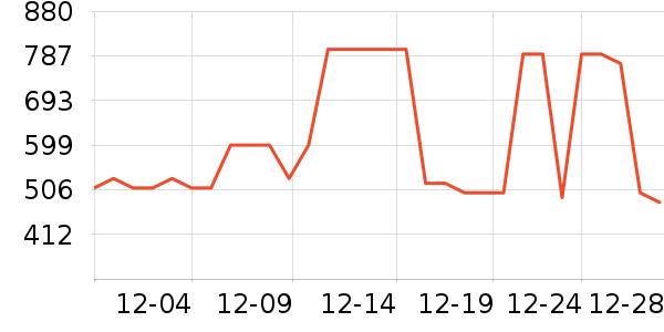 �����ͻ�����װ��ʷ�۸�