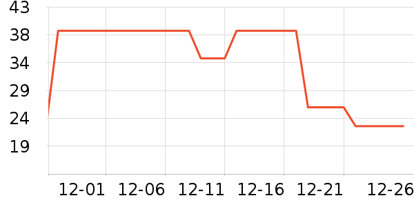 �������ں���ʷ�۸�