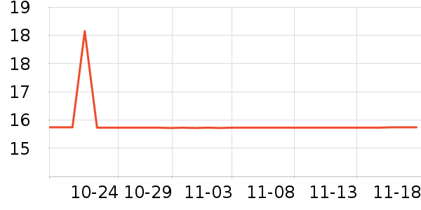 Ծ���ֻ���Ĥ ��ʷ�۸�