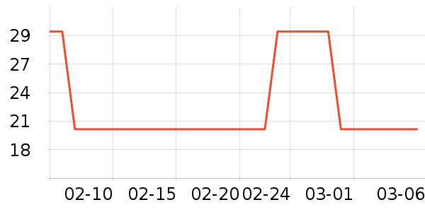 Ӥ������ͯ������ʷ�۸�