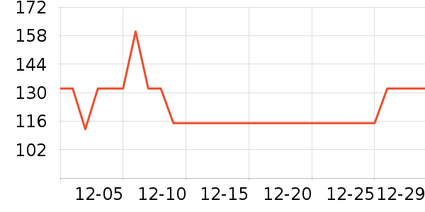 ������Һ��˪��ʷ�۸�