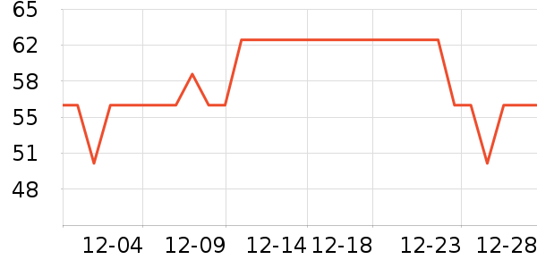 С��·����/è/���������ʷ�۸�