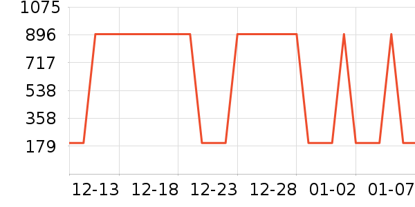 ���η�����ʷ�۸�