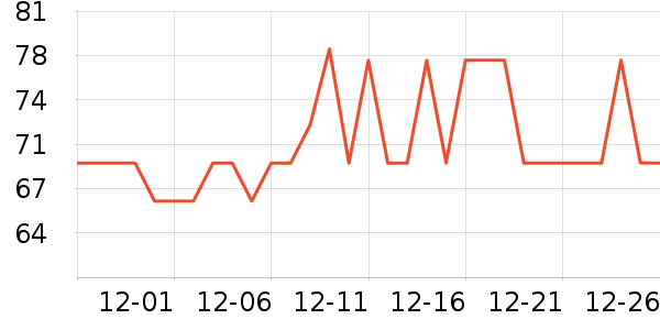 �±��и�װ��ʷ�۸�