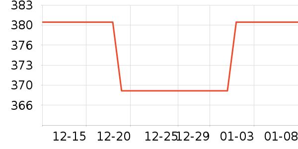 ��ޢ�ں���ʷ�۸�